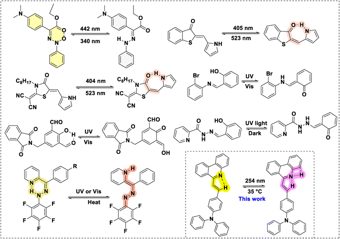 image file: d5tc02868j-c1.tif