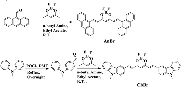 image file: d5tc02873f-s1.tif