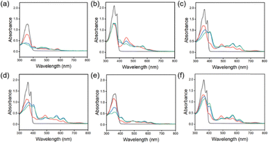 image file: d5tc03120f-f4.tif