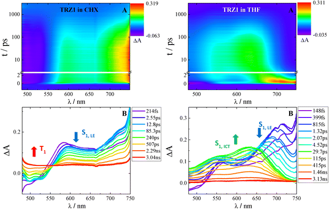 image file: d5tc03179f-f2.tif
