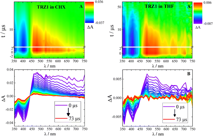 image file: d5tc03179f-f4.tif