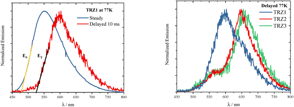 image file: d5tc03179f-f5.tif