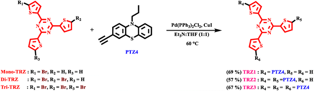 image file: d5tc03179f-s1.tif
