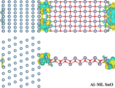 image file: d5tc03215f-f2.tif