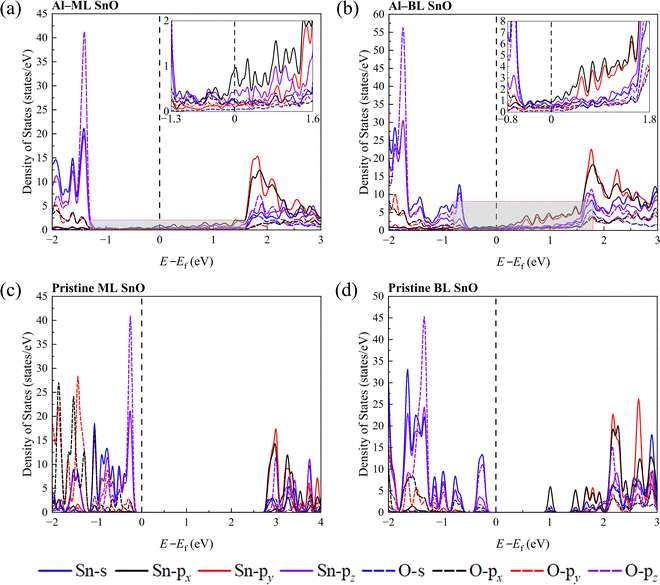 image file: d5tc03215f-f3.tif