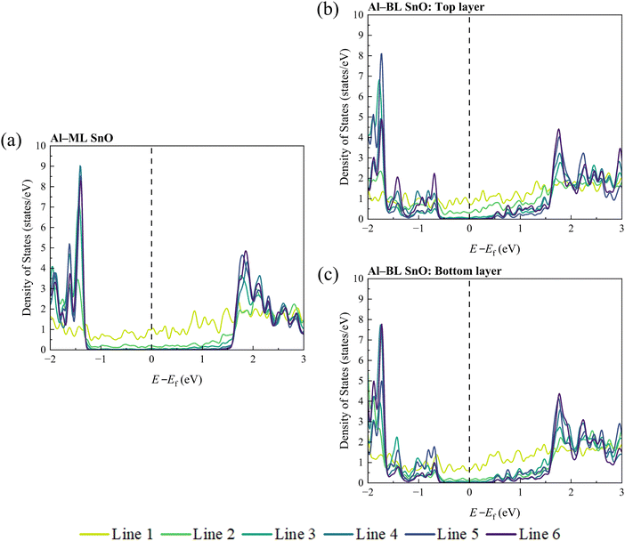 image file: d5tc03215f-f5.tif