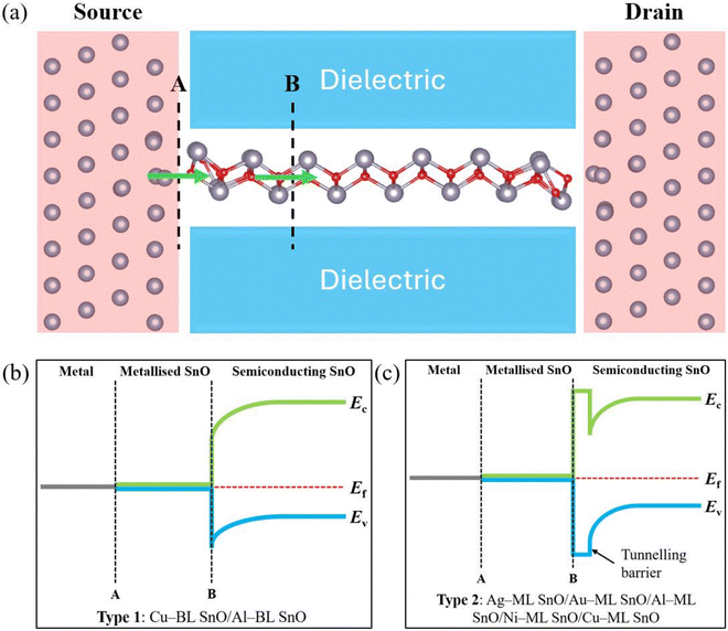 image file: d5tc03215f-f6.tif