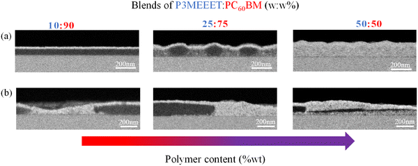 image file: d5tc03284a-f3.tif