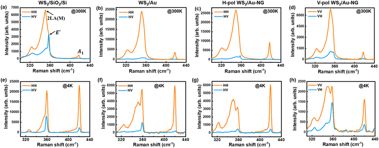 image file: d5tc03319e-f2.tif