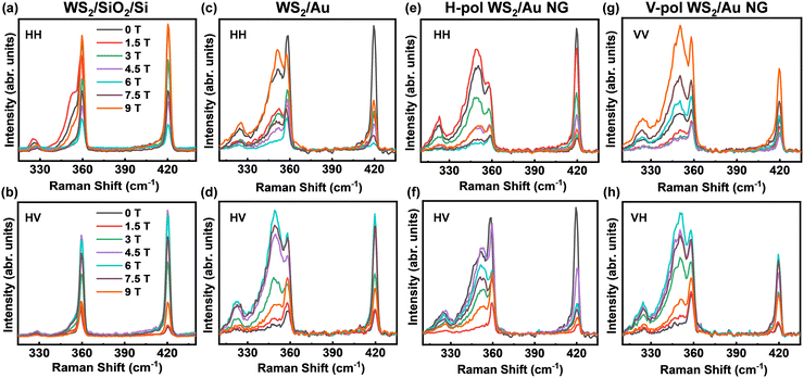image file: d5tc03319e-f3.tif