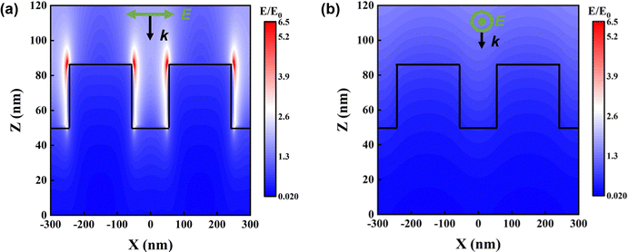 image file: d5tc03319e-f6.tif