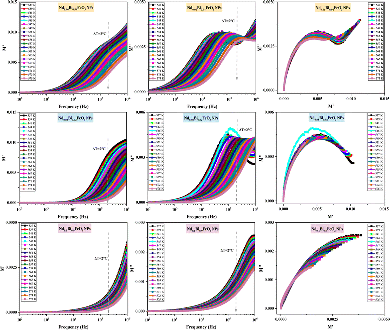 image file: d5tc03330f-f11.tif
