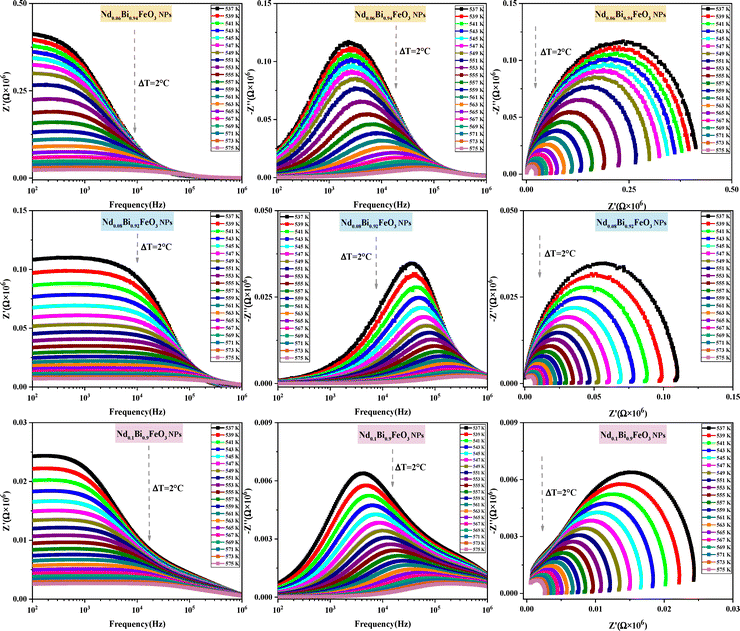 image file: d5tc03330f-f12.tif