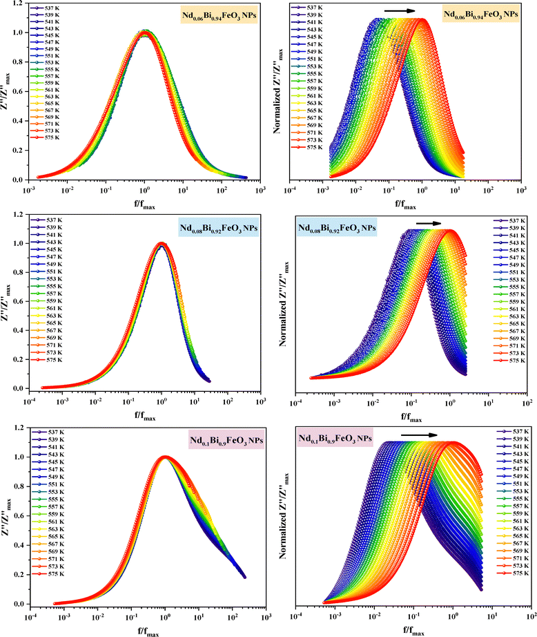 image file: d5tc03330f-f13.tif