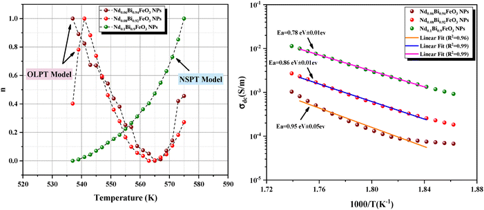 image file: d5tc03330f-f16.tif