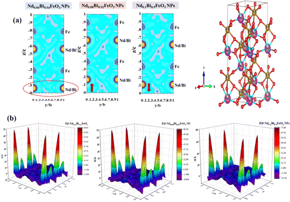 image file: d5tc03330f-f3.tif