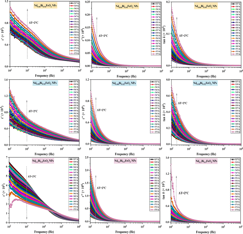 image file: d5tc03330f-f8.tif
