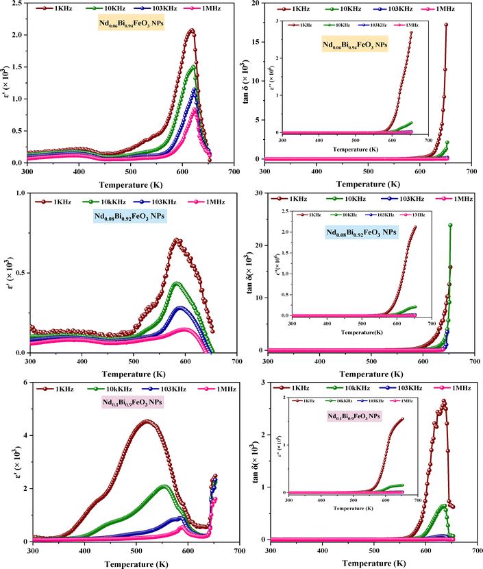 image file: d5tc03330f-f9.tif