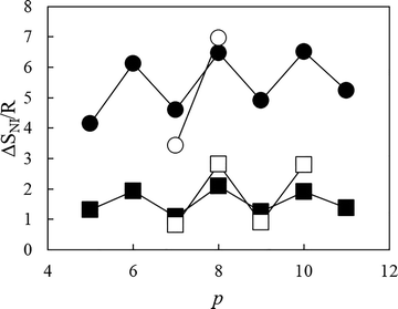 image file: d5tc03351a-f15.tif