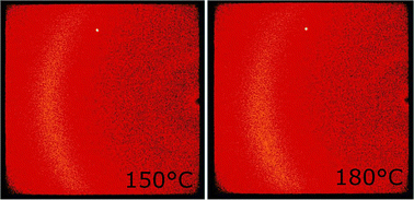 image file: d5tc03351a-f3.tif