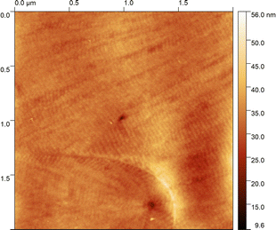 image file: d5tc03351a-f4.tif