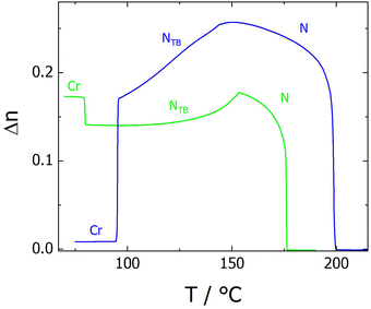 image file: d5tc03351a-f7.tif