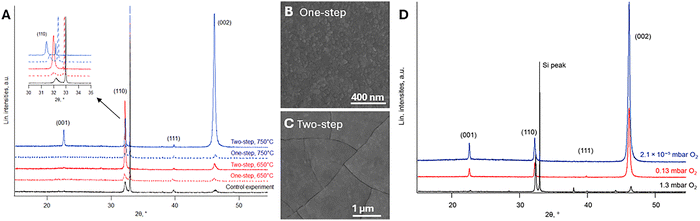 image file: d5tc03382a-f3.tif
