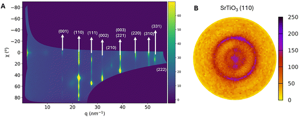 image file: d5tc03382a-f4.tif