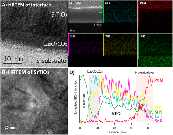image file: d5tc03382a-f5.tif