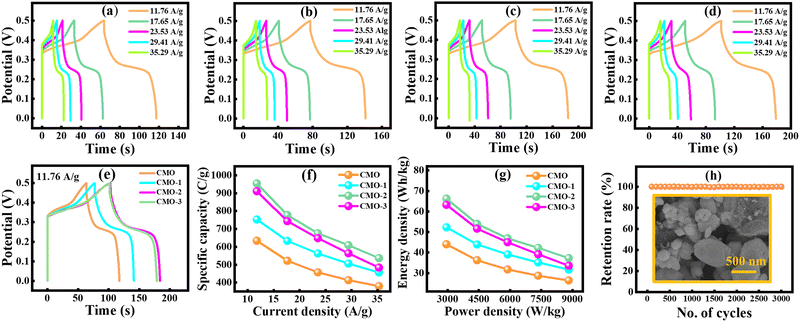 image file: d5tc03417e-f5.tif