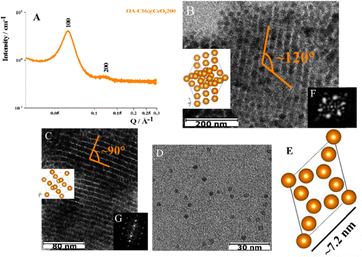 image file: d5tc03467a-f2.tif