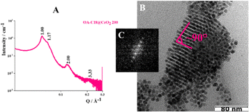 image file: d5tc03467a-f3.tif