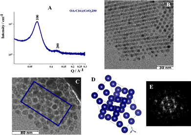 image file: d5tc03467a-f4.tif