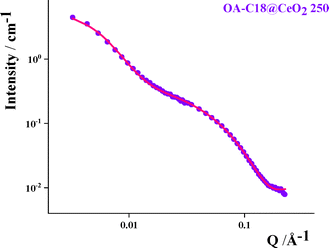 image file: d5tc03467a-f7.tif