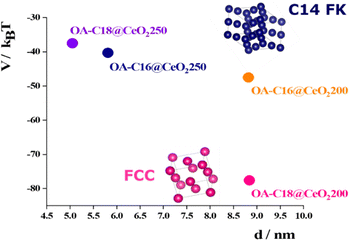 image file: d5tc03467a-f8.tif