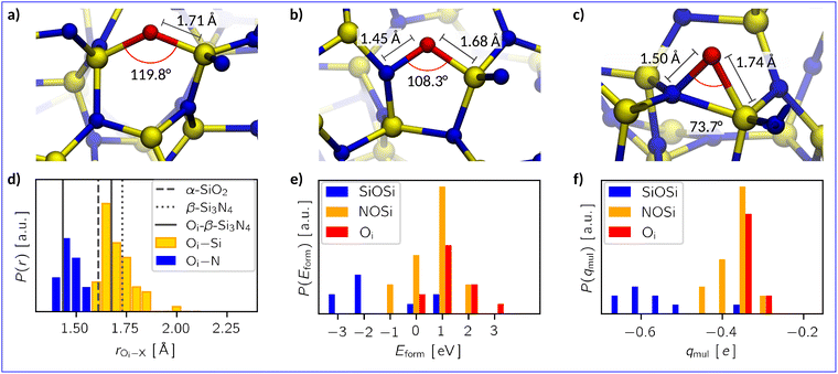 image file: d5tc03484a-f2.tif