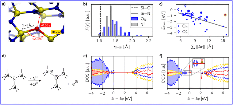 image file: d5tc03484a-f4.tif