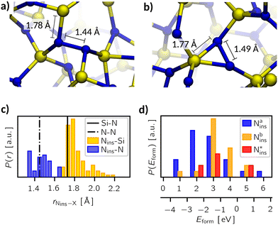 image file: d5tc03484a-f5.tif