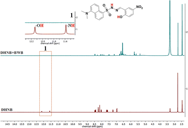 image file: d5tc03630e-f8.tif