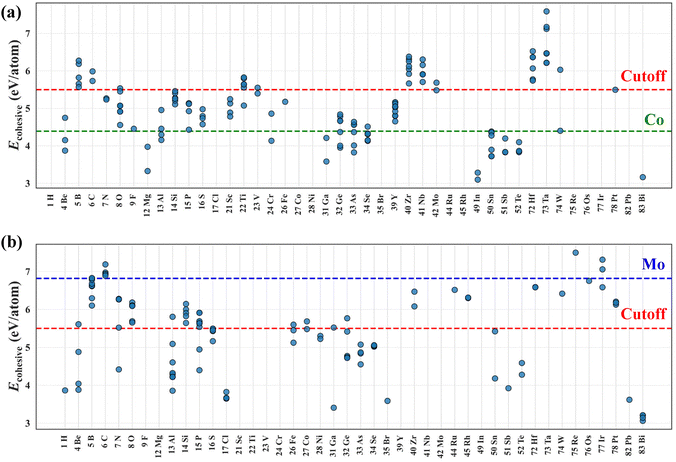 image file: d5tc04036a-f2.tif