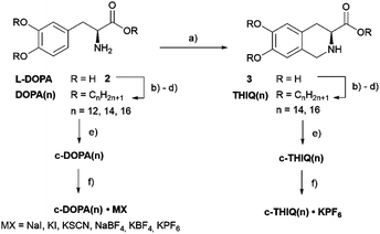 image file: d5tc04129e-f2.tif