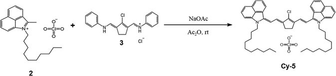 image file: d5tc04192a-s3.tif