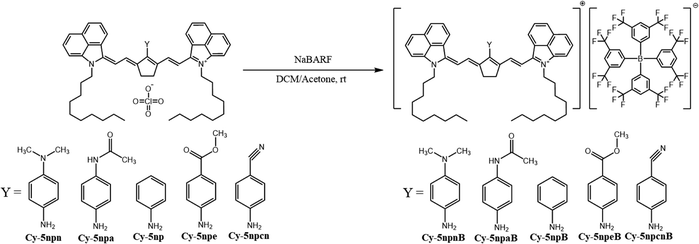 image file: d5tc04192a-s5.tif
