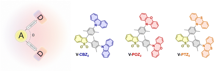 image file: d5tc04245c-c1.tif