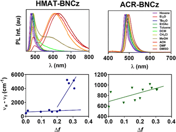 image file: d5tc04366b-f3.tif