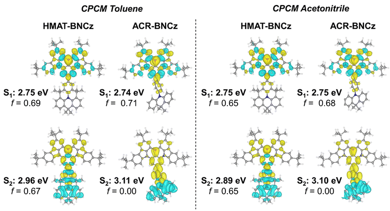 image file: d5tc04366b-f5.tif