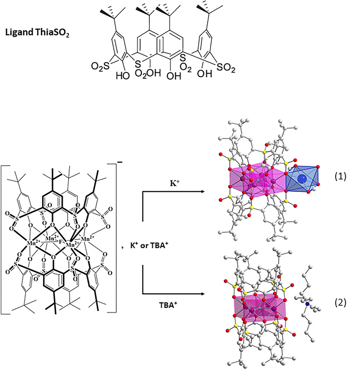 image file: d5tc04437e-f1.tif