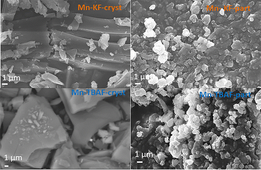 image file: d5tc04437e-f3.tif