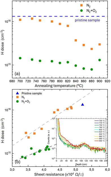 image file: d5tc04494d-f4.tif