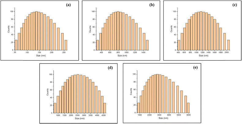 image file: d5tc04533a-f4.tif